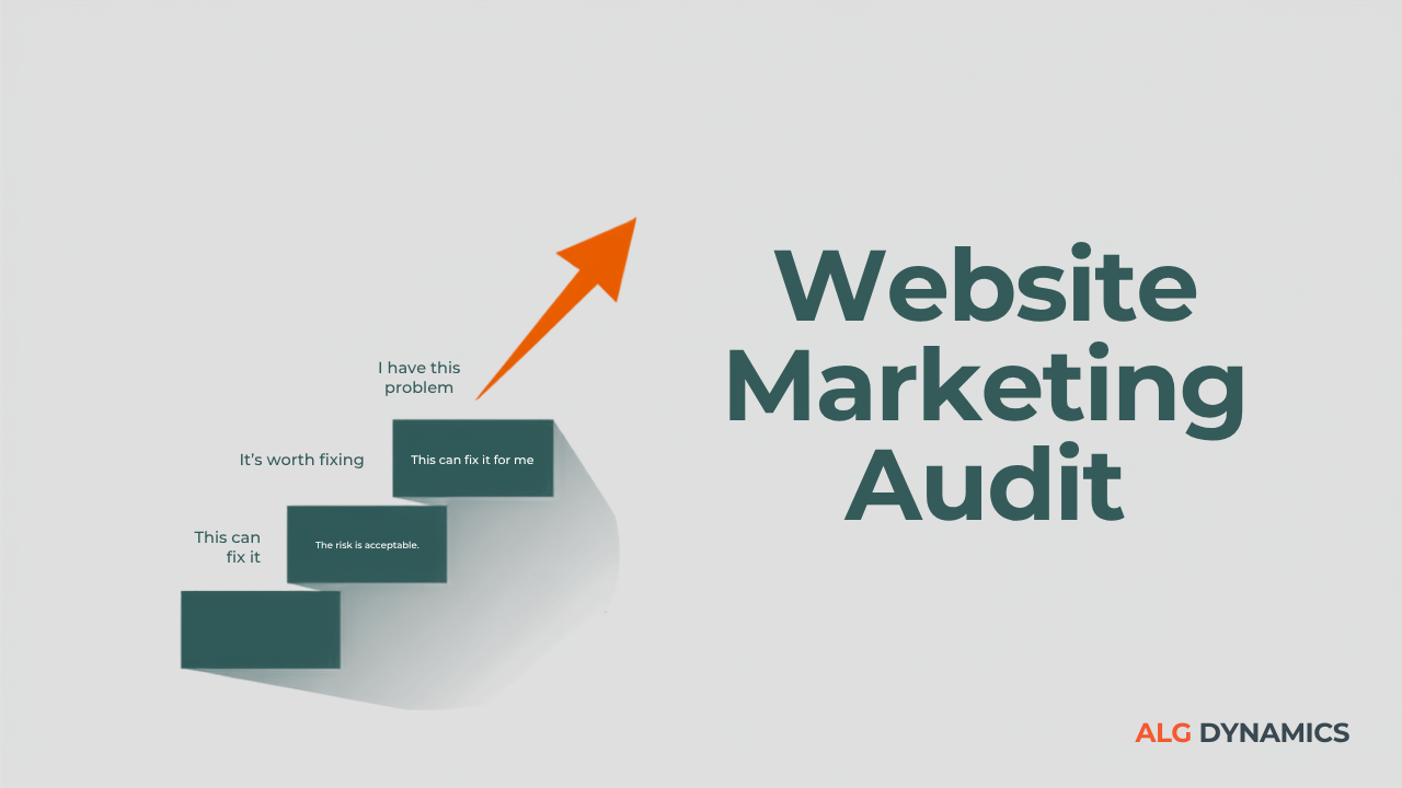 Five-step belief staircase for a website marketing audit
