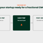 Fractional CMO for startups stage test: pre-PMF, early PMF, and post-Series A compared.